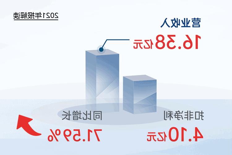 您收到一封<a href='http://c.31totsuka.com/'>欧洲杯下注网站</a>2021年“成绩单”